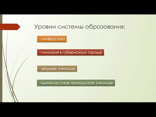 Уровни системы образования: · университет · гимназия в губернском городе · уездные