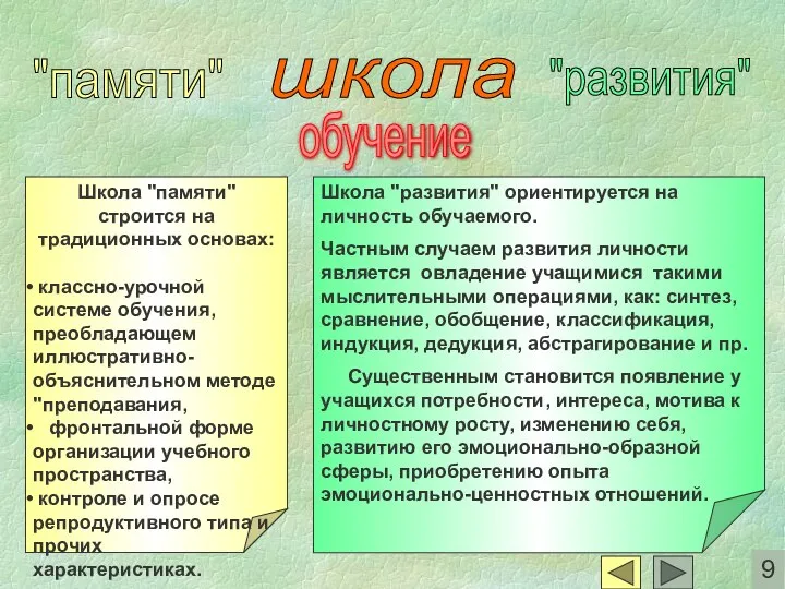 * школа "памяти" "развития" обучение Школа "развития" ориентируется на личность обучаемого. Частным