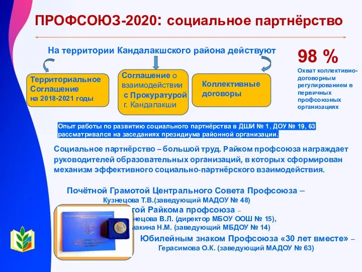 ПРОФСОЮЗ-2020: социальное партнёрство Территориальное Соглашение на 2018-2021 годы Соглашение о взаимодействии с