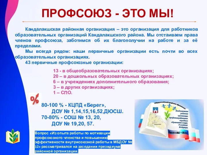 ПРОФСОЮЗ - ЭТО МЫ! Кандалакшская районная организация – это организация для работников