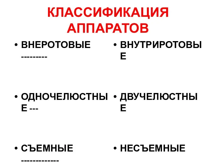 КЛАССИФИКАЦИЯ АППАРАТОВ ВНЕРОТОВЫЕ --------- ОДНОЧЕЛЮСТНЫЕ --- СЪЕМНЫЕ ------------- ВНУТРИРОТОВЫЕ ДВУЧЕЛЮСТНЫЕ НЕСЪЕМНЫЕ