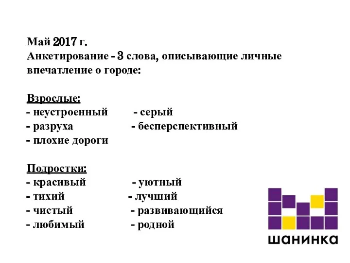 Май 2017 г. Анкетирование - 3 слова, описывающие личные впечатление о городе: