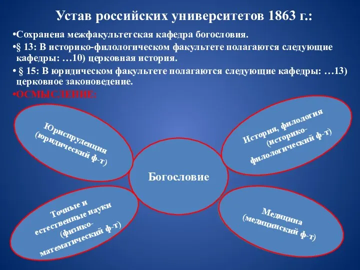 Устав российских университетов 1863 г.: Сохранена межфакультетская кафедра богословия. § 13: В