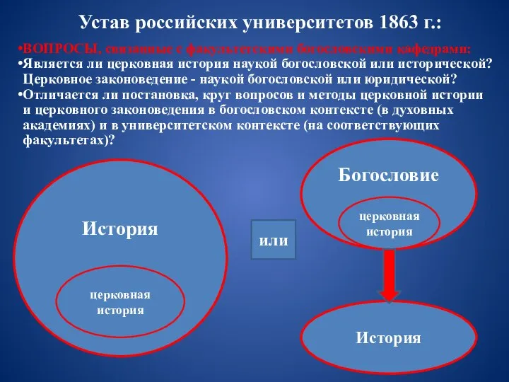 Устав российских университетов 1863 г.: ВОПРОСЫ, связанные с факультетскими богословскими кафедрами: Является