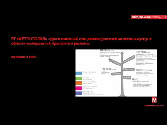 О компании «Metropolia» РГ «МЕТРОПОЛИЯ» -группа компаний, специализирующихся на оказании услуг в