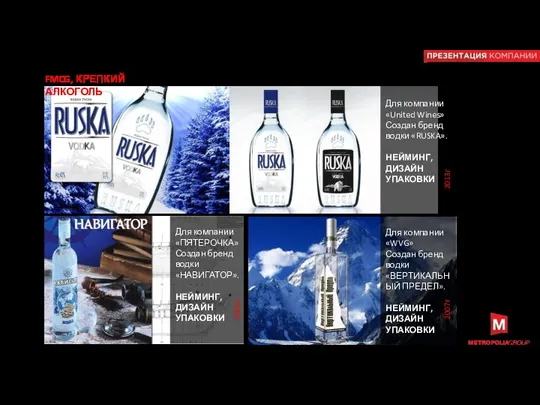 РАЗДЕЛ: FMCG, КРЕПКИЙ АЛКОГОЛЬ Для компании «United Wines» Создан бренд водки «RUSKA».