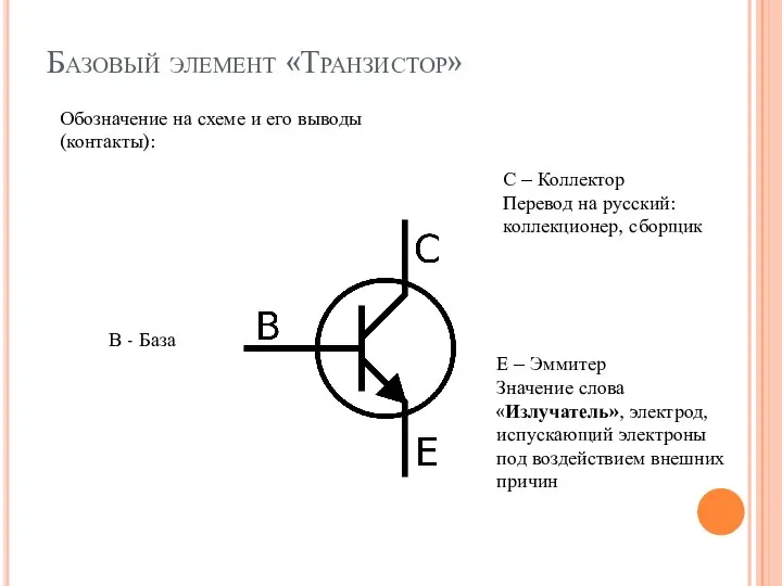 Базовый элемент «Транзистор» Обозначение на схеме и его выводы(контакты): В - База