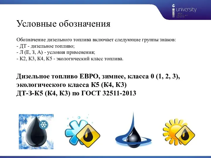 Условные обозначения Обозначение дизельного топлива включает следующие группы знаков: - ДТ -