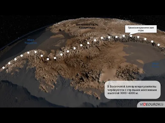 Море Росса Море Уэдделла Трансантарктические горы Восточная часть Антарктиды В Восточной Антарктиде