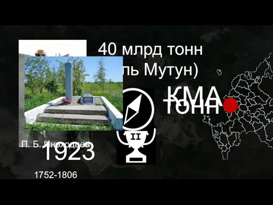 КМА 30 млрд тонн 40 млрд тонн (Эль Мутун) П. Б. Иноходцев 1752-1806 1923