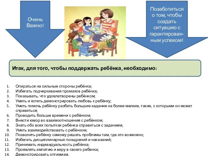 Итак, для того, чтобы поддержать ребёнка, необходимо: Опираться на сильные стороны ребёнка;