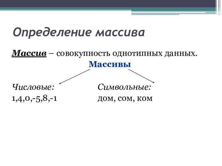 Определение массива Массив – совокупность однотипных данных. Массивы Числовые: Символьные: 1,4,0,-5,8,-1 дом, сом, ком