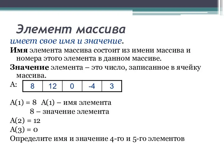 Элемент массива имеет свое имя и значение. Имя элемента массива состоит из