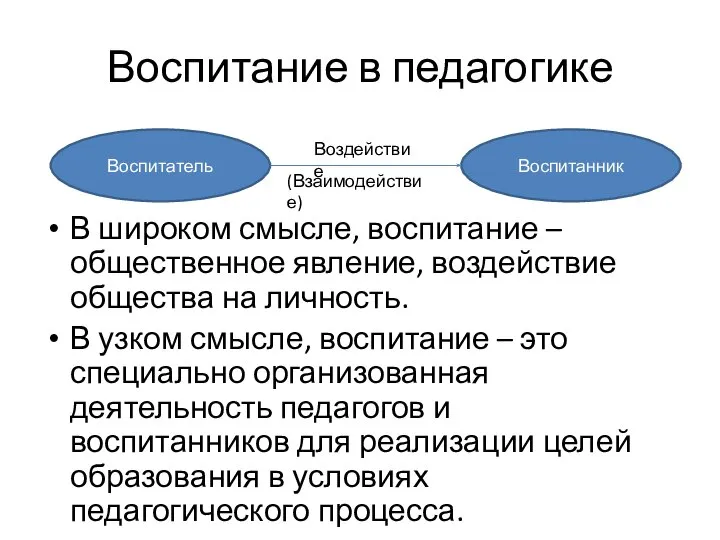 Воспитание в педагогике В широком смысле, воспитание – общественное явление, воздействие общества