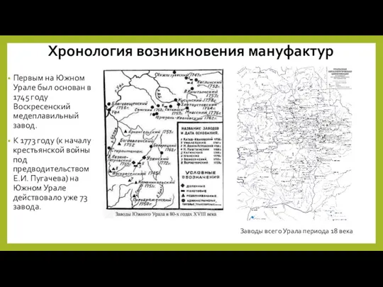 Хронология возникновения мануфактур Первым на Южном Урале был основан в 1745 году