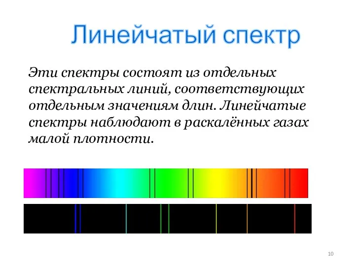 Эти спектры состоят из отдельных спектральных линий, соответствующих отдельным значениям длин. Линейчатые
