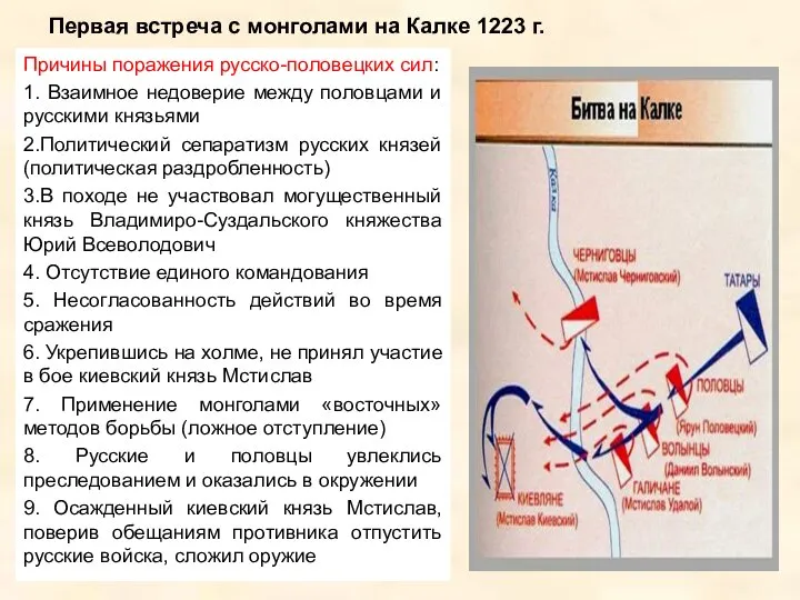 Первая встреча с монголами на Калке 1223 г. Причины поражения русско-половецких сил: