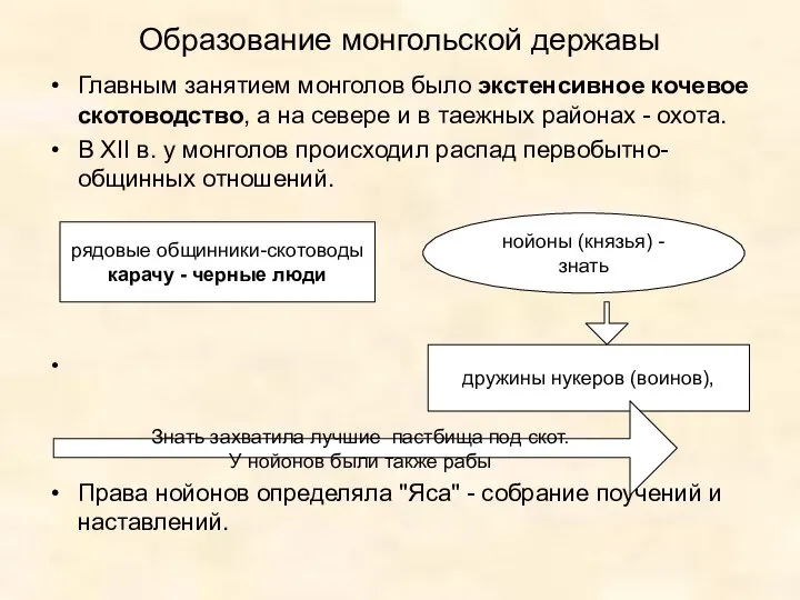 Образование монгольской державы Главным занятием монголов было экстенсивное кочевое скотоводство, а на