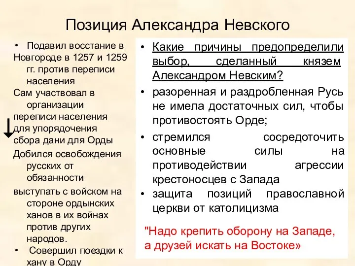 Позиция Александра Невского Подавил восстание в Новгороде в 1257 и 1259 гг.