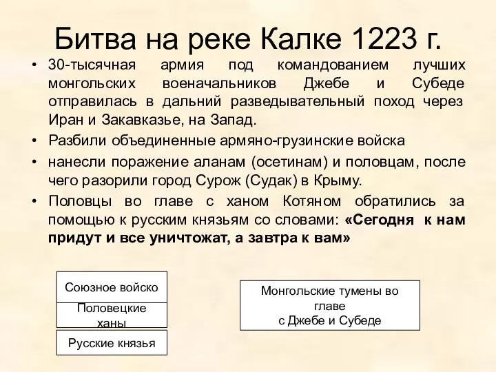 Битва на реке Калке 1223 г. 30-тысячная армия под командованием лучших монгольских