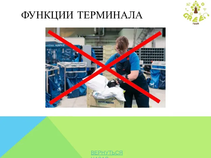 ФУНКЦИИ ТЕРМИНАЛА ВЕРНУТЬСЯ НАЗАД