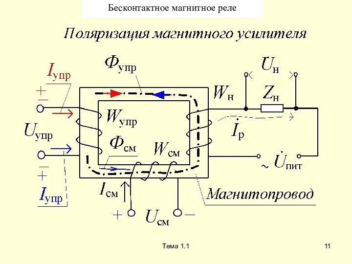 Тема 1.1 Бесконтактное магнитное реле