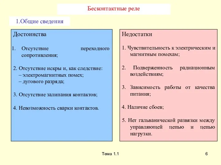 Тема 1.1 Бесконтактные реле 1.Общие сведения Достоинства Отсутствие переходного сопротивления; 2. Отсутствие