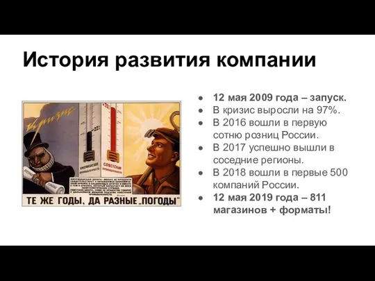 История развития компании 12 мая 2009 года – запуск. В кризис выросли