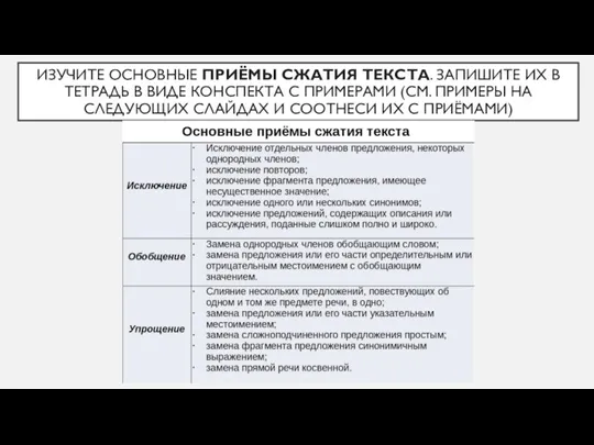 ИЗУЧИТЕ ОСНОВНЫЕ ПРИЁМЫ СЖАТИЯ ТЕКСТА. ЗАПИШИТЕ ИХ В ТЕТРАДЬ В ВИДЕ КОНСПЕКТА