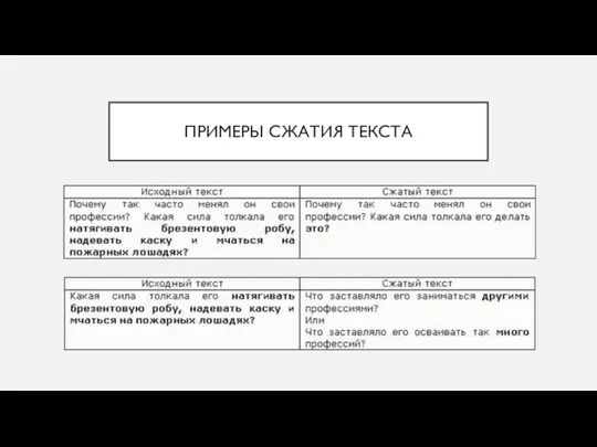 ПРИМЕРЫ СЖАТИЯ ТЕКСТА