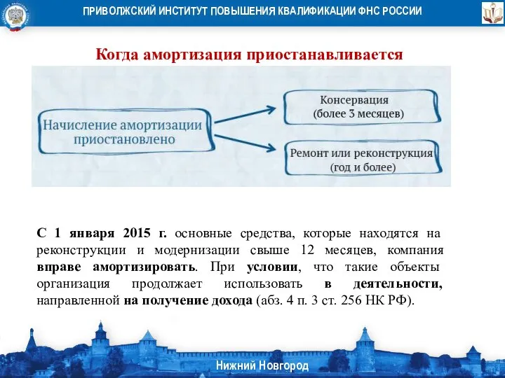 Когда амортизация приостанавливается С 1 января 2015 г. основные средства, которые находятся