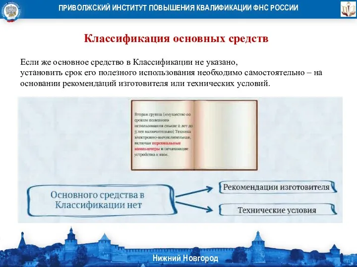 Классификация основных средств Если же основное средство в Классификации не указано, установить