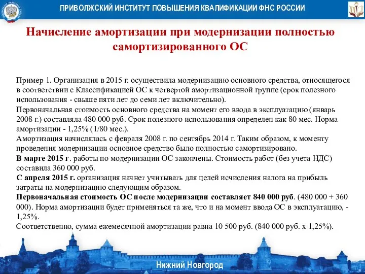 Начисление амортизации при модернизации полностью самортизированного ОС Пример 1. Организация в 2015