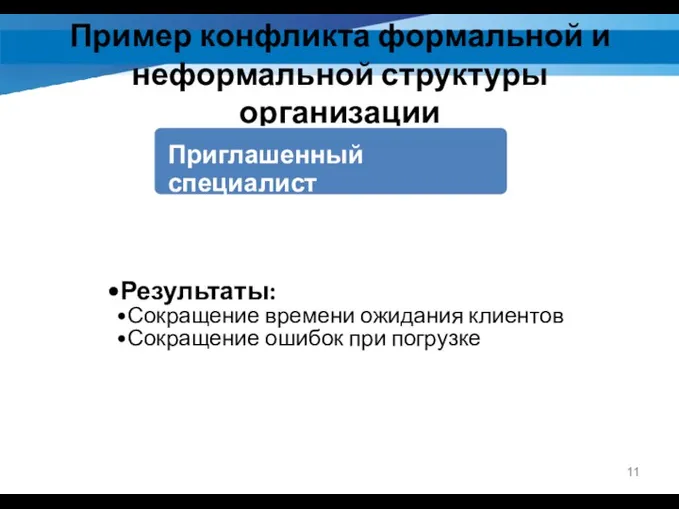 Пример конфликта формальной и неформальной структуры организации Результаты: Сокращение времени ожидания клиентов Сокращение ошибок при погрузке