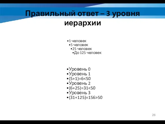 Правильный ответ – 3 уровня иерархии 1 человек 5 человек 25 человек