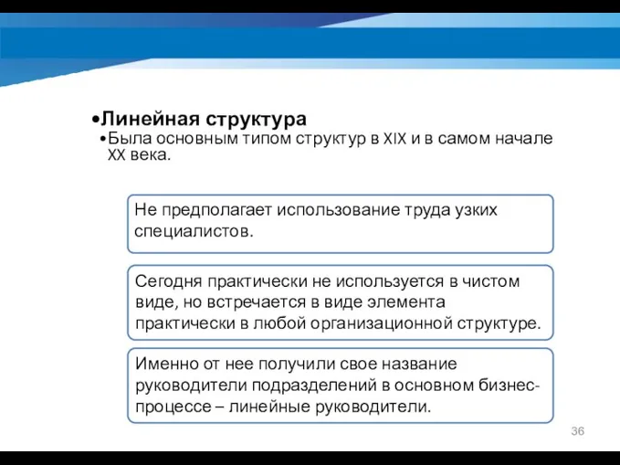 Линейная структура Была основным типом структур в XIX и в самом начале