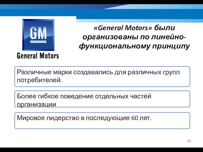 «General Motors» были организованы по линейно-функциональному принципу Мировое лидерство в последующие 60 лет.
