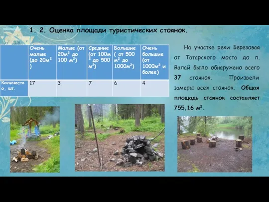 1. 2. Оценка площади туристических стоянок. На участке реки Березовая от Татарского