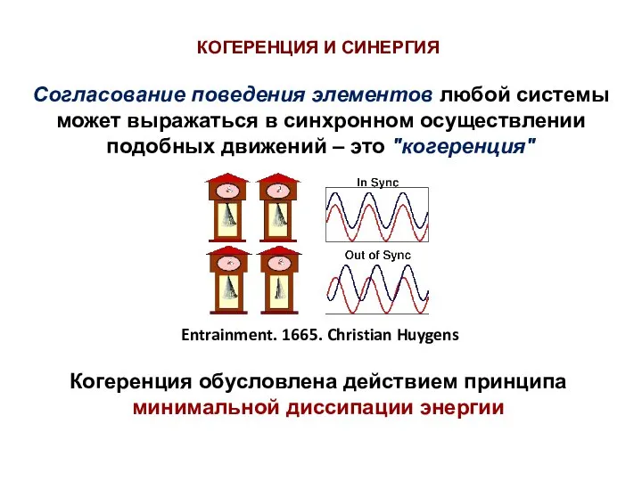 Entrainment. 1665. Christian Huygens Когеренция обусловлена действием принципа минимальной диссипации энергии Согласование