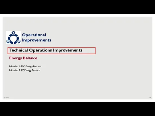 4/1/2022 Technical Operations Improvements Energy Balance Initiative 1: MV Energy Balance Initiative