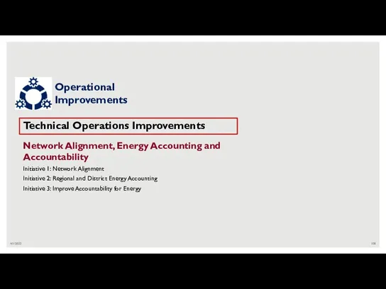 4/1/2022 Technical Operations Improvements Network Alignment, Energy Accounting and Accountability Initiative 1: