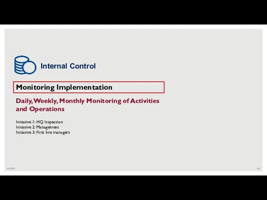 4/1/2022 Monitoring Implementation Daily, Weekly, Monthly Monitoring of Activities and Operations Initiative