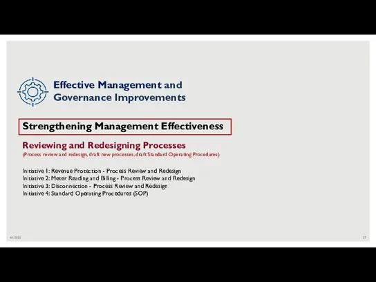 4/1/2022 Strengthening Management Effectiveness Reviewing and Redesigning Processes (Process review and redesign,