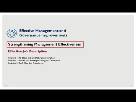 4/1/2022 Strengthening Management Effectiveness Effective Job Description Initiative 1: Re-design the Job