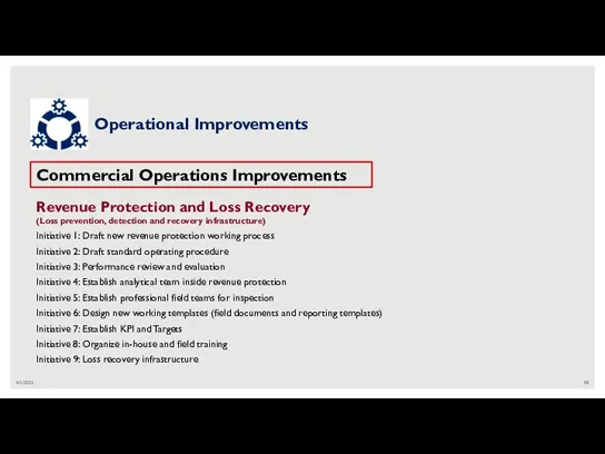 4/1/2022 Commercial Operations Improvements Revenue Protection and Loss Recovery (Loss prevention, detection