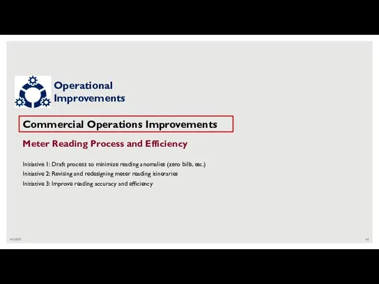 4/1/2022 Commercial Operations Improvements Meter Reading Process and Efficiency Initiative 1: Draft