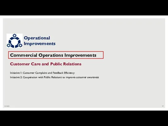 4/1/2022 Commercial Operations Improvements Customer Care and Public Relations Initiative 1: Customer