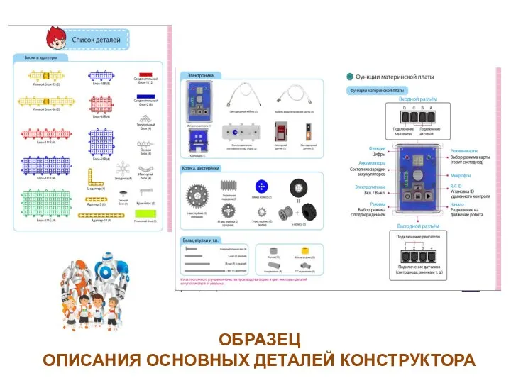 ОБРАЗЕЦ ОПИСАНИЯ ОСНОВНЫХ ДЕТАЛЕЙ КОНСТРУКТОРА