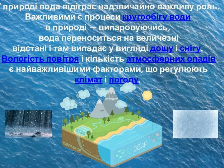 У природі вода відіграє надзвичайно важливу роль. Важливими є процеси кругообігу води