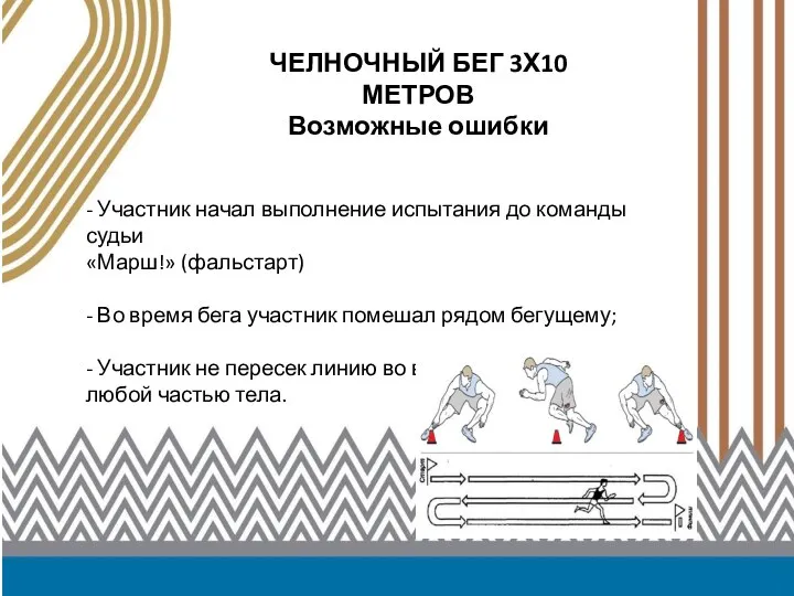 ЧЕЛНОЧНЫЙ БЕГ 3Х10 МЕТРОВ Возможные ошибки - Участник начал выполнение испытания до